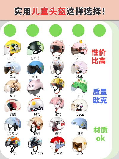 户外儿童头盔品牌大比拼