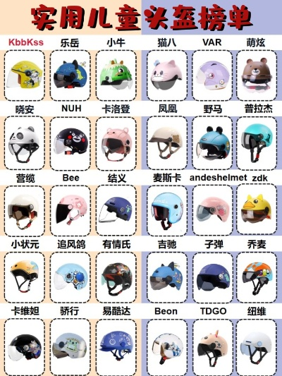 户外儿童头盔品牌大比拼