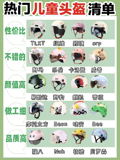 户外儿童头盔品牌大比拼