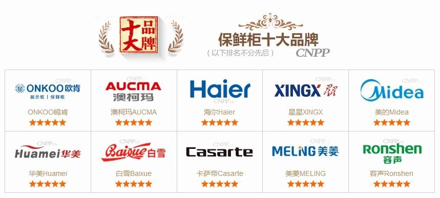 北京冰箱柜十大公认品牌全解析，老字号与新势力如何对决？