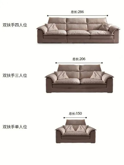 贵妃沙发选购全攻略，8大品牌大比拼+避坑指南