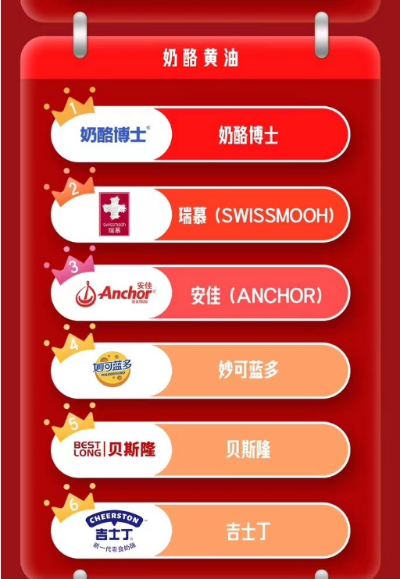 奶酪加盟店热门品牌推荐