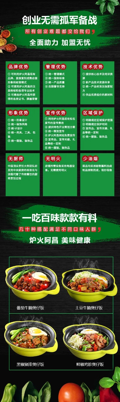 品牌煲仔饭加盟连锁店推荐