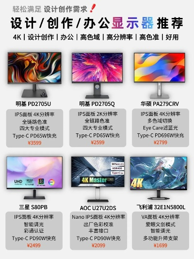 电脑屏幕品牌比较指南