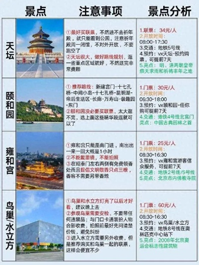 2023国内必去十大旅游景点排行及避坑指南，附详细攻略+真实案例