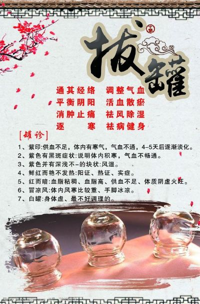 拔罐店加盟品牌推荐，探寻热门加盟品牌