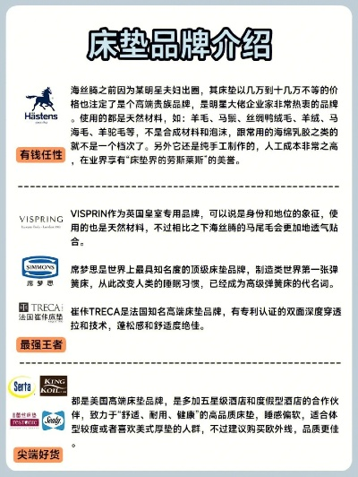 酒店床垫品牌推荐