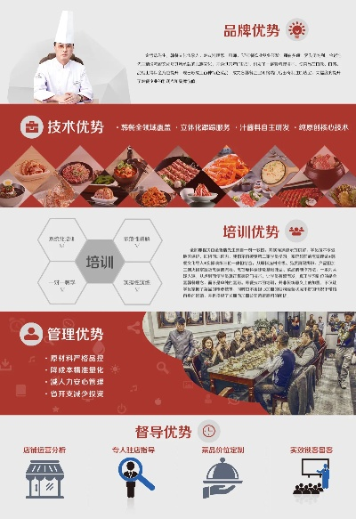 蓬莱烤肉店品牌加盟指南