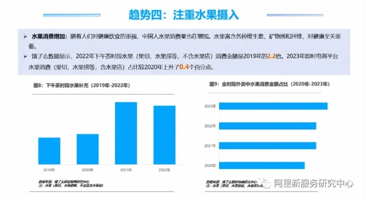 水蜜桃直播，流量密码还是昙花一现？揭秘2023年水果电商新趋势
