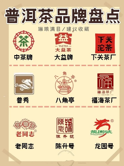 普洱茶加盟渠道热门品牌一览