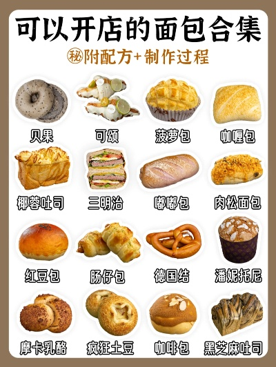 海宁面包加盟店品牌推荐及案例分析