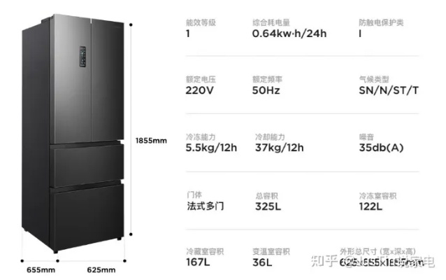 小身材大智慧！2023年高性价比家用1-2人小冰箱选购指南