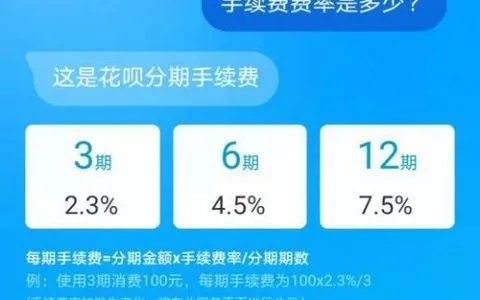 花呗额度提现全解析，额度多少才划算？利息又是如何计算的？