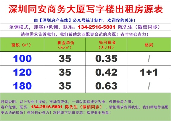 光明品牌电脑租赁价格一览