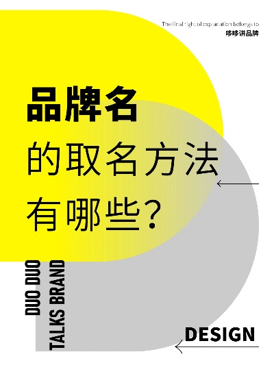 品牌起名指南