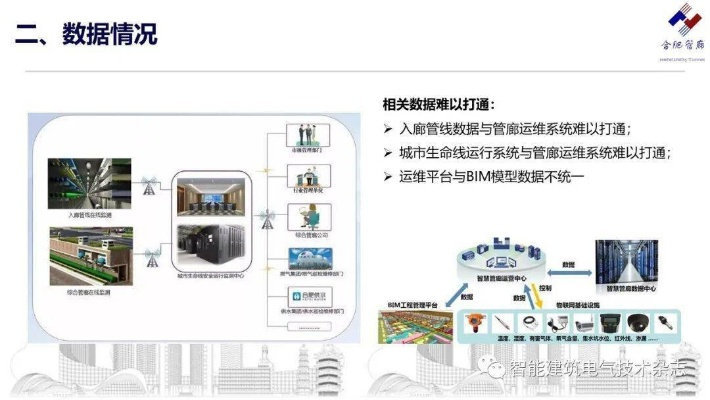 中冶赛迪智慧管廊招标全解析，机遇、案例与未来趋势