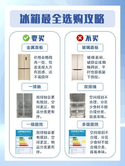 雅诗阁冰箱到底值不值？深度解析品牌实力与选购指南
