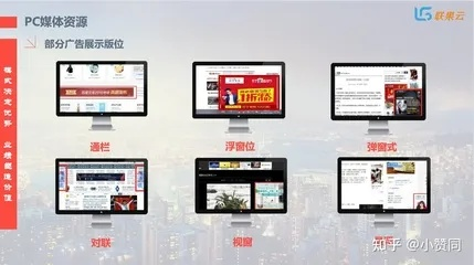 郑州网站广告投放全攻略，如何用小预算撬动大流量？