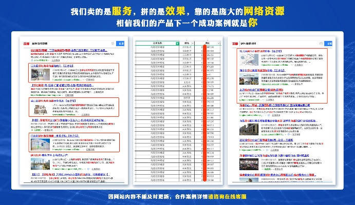 郑州网站广告投放全攻略，如何用小预算撬动大流量？
