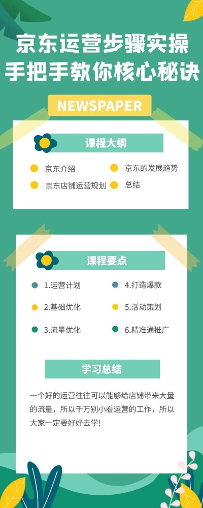 手把手教你如何在网站上挂京东广告，流程、技巧与实战案例全解析