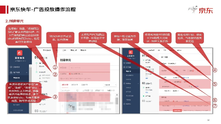 手把手教你如何在网站上挂京东广告，流程、技巧与实战案例全解析