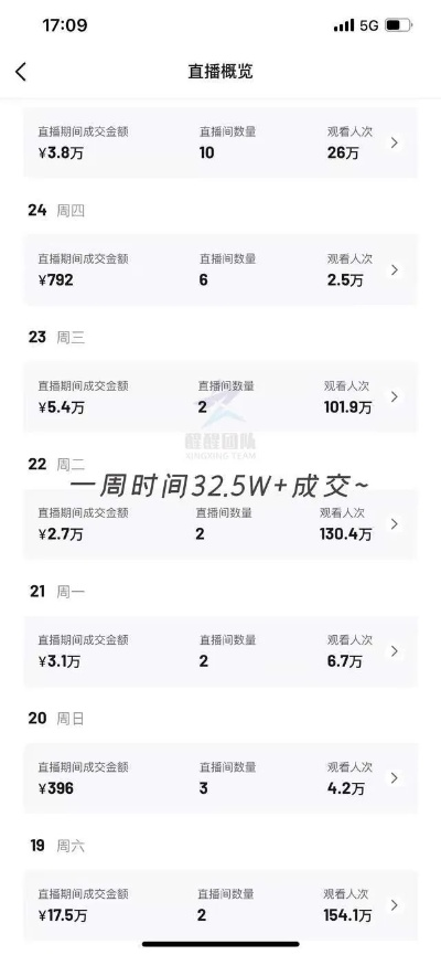 抖音月付额度提升攻略，如何高效套现及常见问题解答