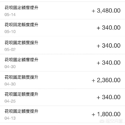 花呗额度提现惊现颜色差异，网友热议不断！