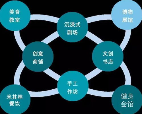 乡村发展如何提升生活品质？五大策略+真实案例全解析