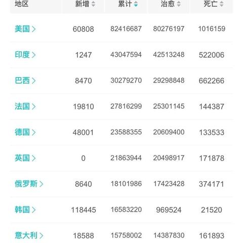 光大羊小咩便荔卡信用卡取现攻略
