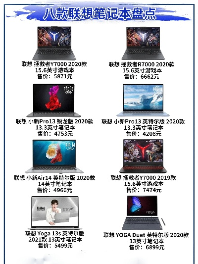 探索联想电脑的世界，品牌与型号全览