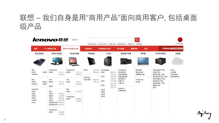 探索联想电脑的世界，品牌与型号全览