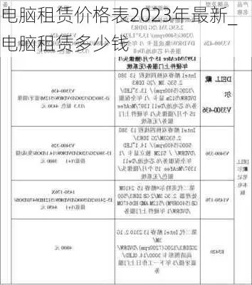 租电脑还是买电脑？2023年最全租赁品牌对比指南（附避坑攻略）