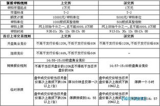 手把手教你提现分期乐，从申请到到账全流程解析