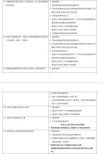 手把手教你提现分期乐，从申请到到账全流程解析