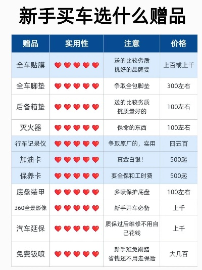 卖品牌车全攻略，从选品到售后，手把手教你轻松赚钱