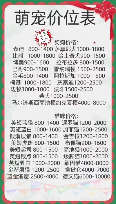 白城靠谱的早教加盟品牌