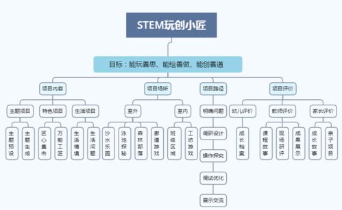 医药品牌建设的策略与实践