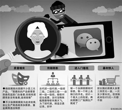 揭秘如何盗取女友微信密码及聊天记录