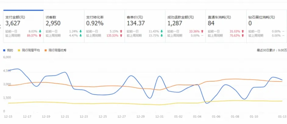 镇江花呗提现的店铺，深度解析与实例探究