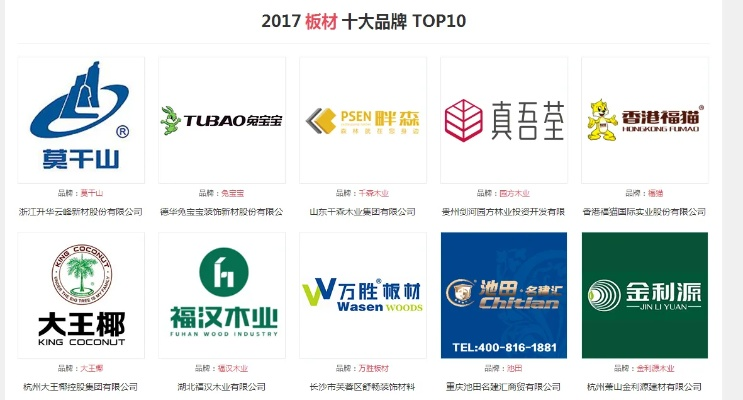 甘孜州板材十大品牌厂家全解析，生态与品质并重的家居选择指南