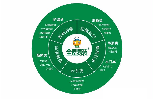 甘孜州板材十大品牌厂家全解析，生态与品质并重的家居选择指南