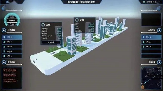 中盟智慧管廊官网首页登录全攻略，3分钟上手，解锁智慧管廊新体验