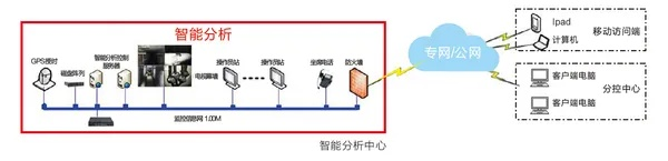 石柱智慧管廊供应商全解析，行业趋势、头部企业及实战案例