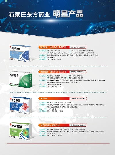 石家庄医药品牌概览