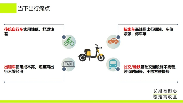 出行服务加盟店热门品牌推荐