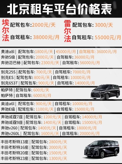 出行服务加盟店热门品牌推荐