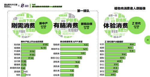 母婴市场多元化，品牌选择与消费者指南