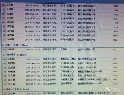 酒店不会帮忙查入住记录—真相、原因与案例解析