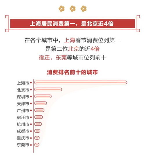 手把手教你用羊小咩享花卡提额/套现全攻略，合规技巧+避坑指南