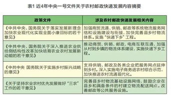 乡村快递如何破局，收益难题的五大破解之道与实战案例
